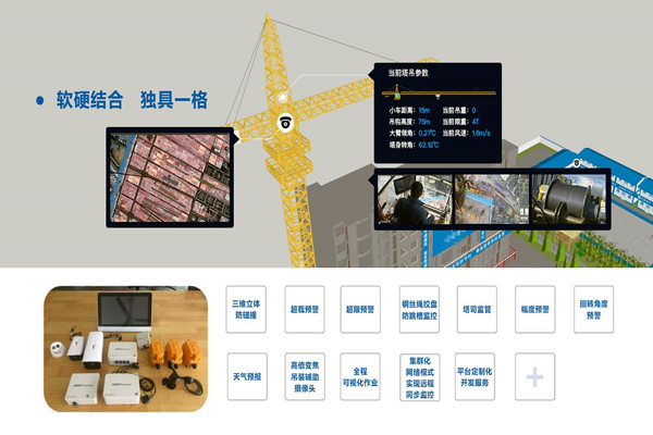 有效集成？樓宇自動化系統兩點做到！