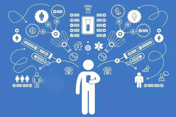 樓宇自動化系統公用網與專用網技術！(圖1)